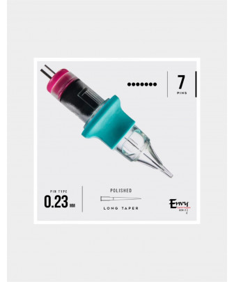 Envy Gen 2 Nano Pmu cartridges 2